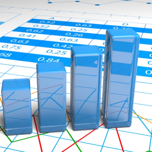 International Marketing And Sales